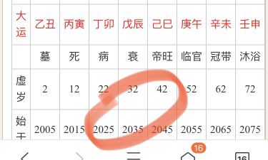 日柱己卯女命详解（己卯日柱女命婚姻）