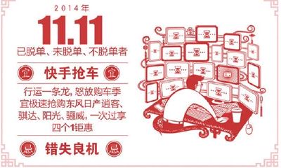 良辰吉日天下大吉是什么意思（良辰吉日时时有什么意思）