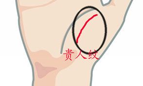 手相贵人纹几种（非常难得的十大吉祥手相）