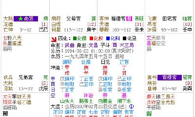 紫薇斗数看人生贵人（紫微斗数看贵人方位）