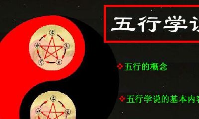 五行的基本内容包括（五行学说基本内容包括）