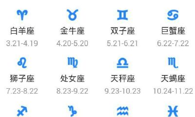 白羊座九宫格（白羊座形状图）