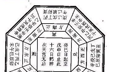 太岁神煞出游日怎么用（2023年太岁方位在哪里）