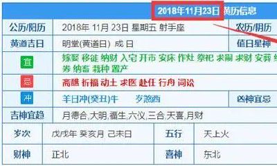 今天安床几点是吉时（2023年最准老黄历）