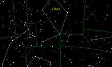 天秤座的祖先（天秤座的简介）