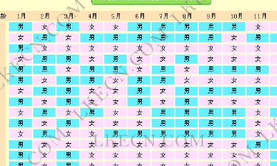 本命年可以帮忙娶亲吗（本命年怎么算）