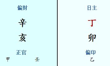 亥时出生的财运（属虎亥时出生的男孩命运如何）