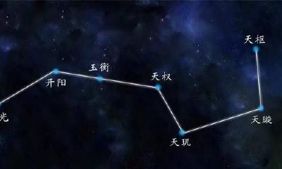 择日二十八星宿吉凶重要吗（看吉日二十八星宿重要吗）