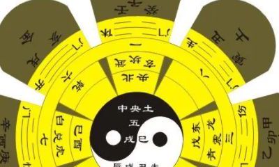 怎么测房屋风水（如何用风水罗盘测房屋风水）