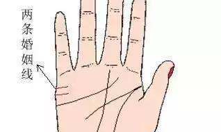 怎么看手相的婚姻线（手相婚姻线是哪一条）
