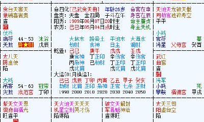 紫薇斗数截路落夫妻宫（大运走到夫妻宫什么意思）