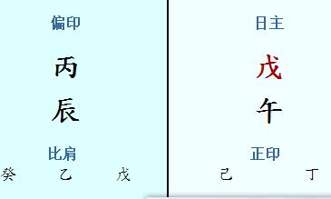 98年属虎犯太岁是什么（98年属虎的本命年）