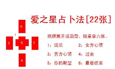 塔罗爱情占卜牌阵（塔罗牌占卜近期感情）