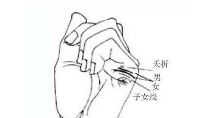 怎么看生几个孩子手相（最准确看有几个儿女手相）