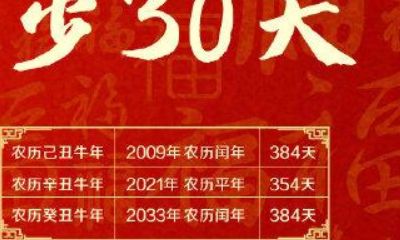 打春属相避开2023（2023年哪几个属相需要躲星）