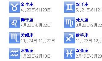 全天88个星座对应生日（11月10日是什么星座）
