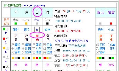 农历出生日命运查表（农历生日看一生的命运）