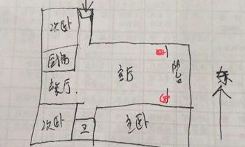 门口冲东的房子财位（楼房东户财位图）
