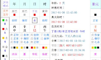 五月初五出生的女孩命运如何（生辰八字怎么算）