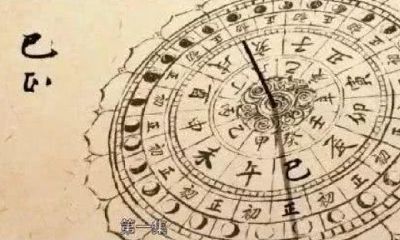 子丑寅卯十二生肖对应时间表（生肖表十二顺序时间）