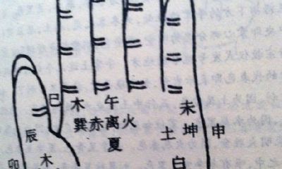 九宫八卦对应五行（九宫八卦五行图）