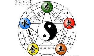 五行是念什么（白羊座一般是什么血型）