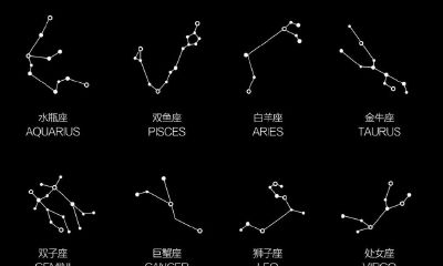 12月出生是哪个星座（2月1日是什么星座）