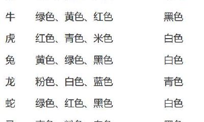 2023年属牛的人什么颜色是最旺的（属牛什么颜色最聚财）
