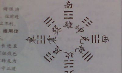 六爻和周易六十四卦（周易六十四卦六十卦）