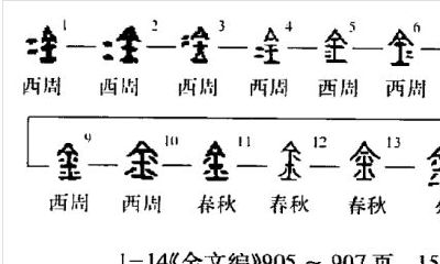 金五行属什么多少画（十六画五行属金的字有哪些）