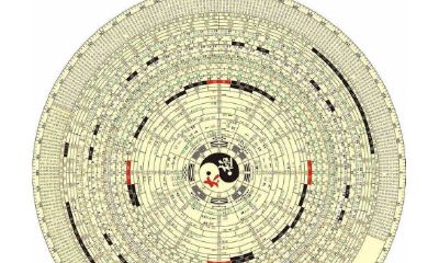 八字大运算法法（八字天德贵人查法）