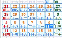 属虎的人是什么星座的（属虎哪天出生最好）