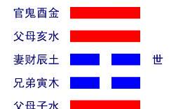 随卦财运详解（泽雷随卦财运好吗）