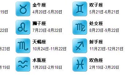 1982年8月20日是什么星座（1982年8月22日是什么星座）