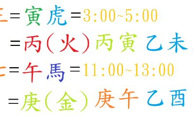 周公解梦孕妇梦见数字7（梦见数字周公解梦）