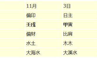 属虎农历九月十五是什么命（九月属虎人是什么命）