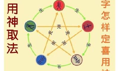 卜广鉴巧谈八字命理（八字命理必背口诀）