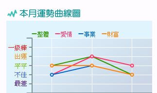 属虎的今年10月份运势（属虎的12月份的财运）