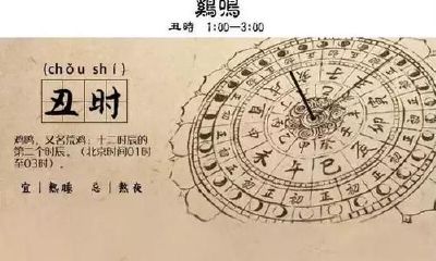 十二时辰对照表查询（十二时辰与五行对照表）