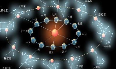 双子座8月感情运势塔罗牌（双子座下半年感情运势塔罗牌）