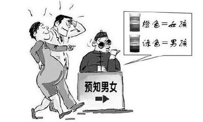 尿液如何测试男女（怎么快速转运）