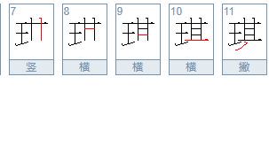 琪字取名女孩有寓意（属虎女孩草字头吉利的名字）