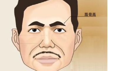 眉骨一个高一个低面相（眉骨高额头低的面相）