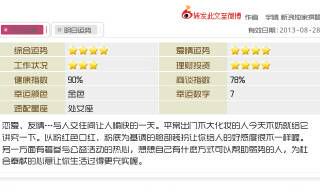 金牛座今天的运势几颗星（金牛座星期几运气好）