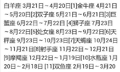 阴历8月29日是什么星座（十二星座守护石对照表）