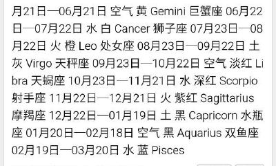 星座的月分别是什么（5月9日是什么星座）
