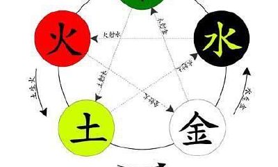 命格缺木怎么解决（算命说我缺木怎么办）