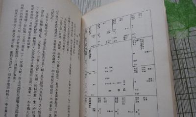 紫微斗数中洲人盘（有钱人的紫微命盘）