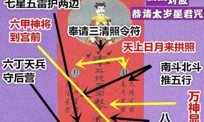 一共有多少个太岁星君（太岁年什么意思）