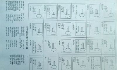 请财神开光最佳时间（财神开光的步骤）